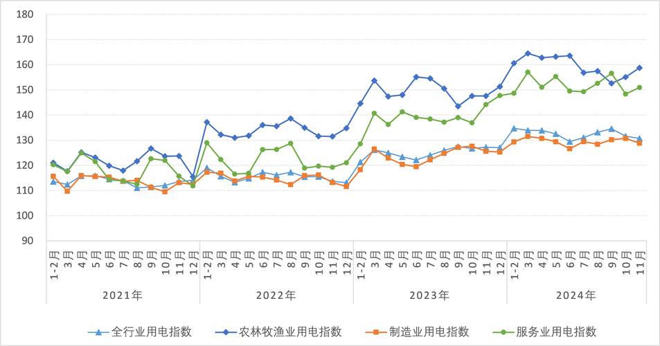 豹风科技